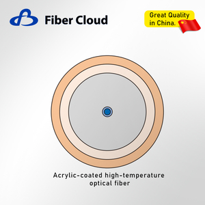 Fibre optique r&eacute;sistante aux hautes temp&eacute;ratures