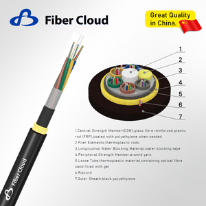 جميع كابلات الألياف الضوئية ذات الغلاف المفرد ذاتية الدعم العازلة (ADSS-Single Sheath)
