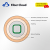 Fibra de n&uacute;cleo quadrado