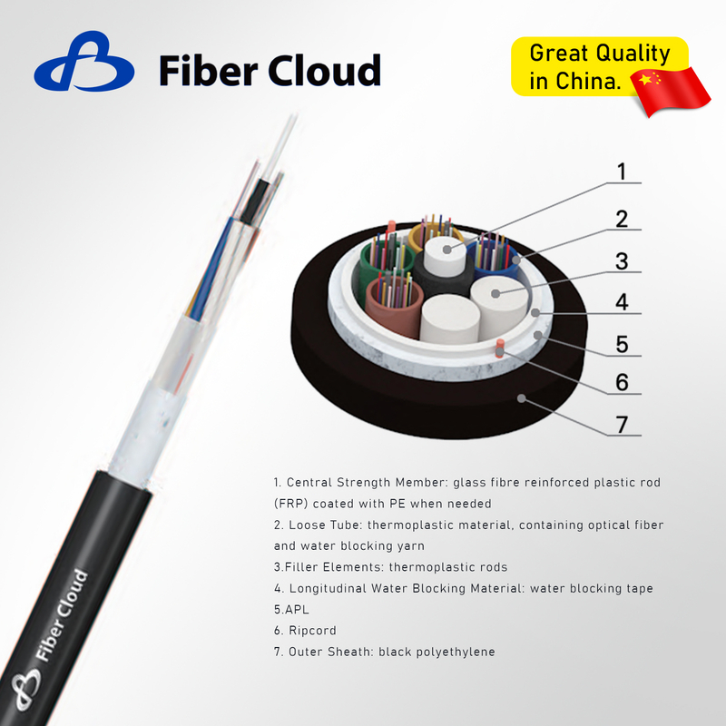 Cabo de fibra &oacute;ptica APLArmored de tubo solto sem gel tran&ccedil;ado (GYFA (ALL DRY))