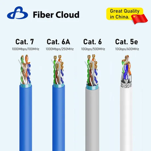 C&acirc;ble LAN en cuivre r&eacute;seau toronn&eacute; non blind&eacute; Cat7 CAT6 Cat5 UTP de communication int&eacute;rieure