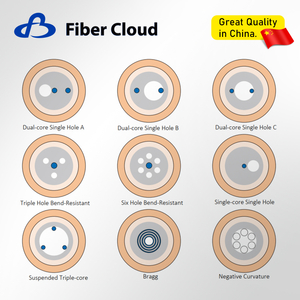 Индивидуальное волокно