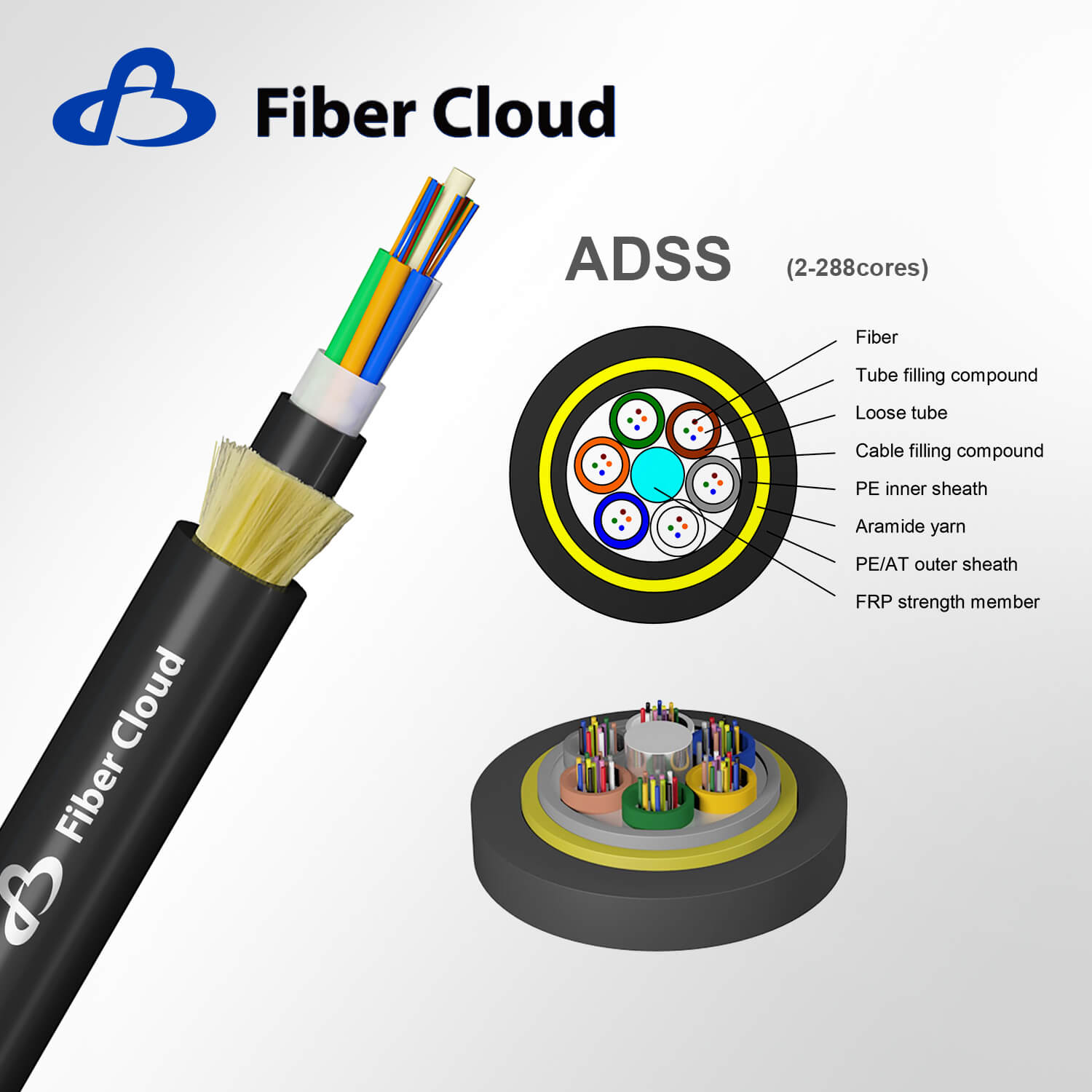 ADSS-Bainha &Uacute;nica (Cabo A&eacute;reo de Bainha &Uacute;nica Autossustent&aacute;vel Totalmente Diel&eacute;trico)